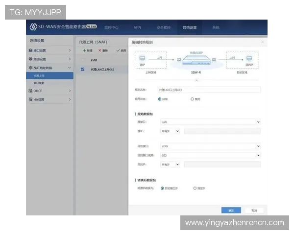 如何通过加强ag视讯安全接口保障用户资金安全与交易稳定
