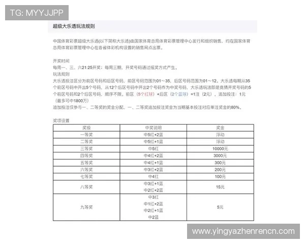 奇趣分分彩投注策略与风险控制实用指南推荐