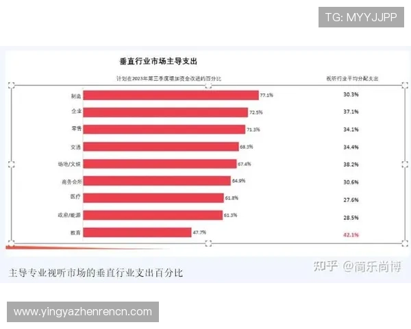 关注pa视讯集团官网的发展战略与未来布局,洞察行业新趋势抢占市场先机 关注pa视讯集团官网的发展战略与未来布局,洞察行业新趋势抢占市场先机