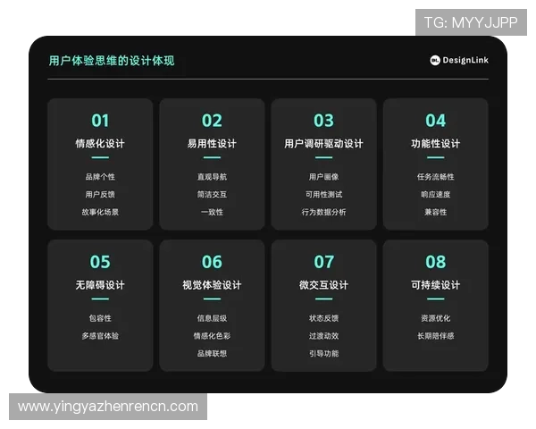 深入探讨AG视讯集团的游戏产品多样性与用户体验优化策略 深入探讨AG视讯集团的游戏产品多样性与用户体验优化策略