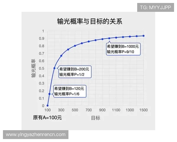 经典百家乐庄家算牌技巧介绍提升玩家胜算的实战经验分享