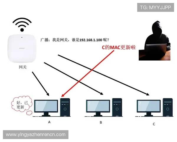 线上视讯注册过程中遇到的常见问题及解决方案详尽解析帮助用户顺利完成注册 线上视讯注册过程中遇到的常见问题及解决方案详尽解析帮助用户顺利完成注册