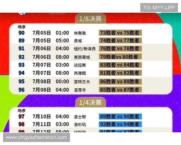 2026年世界杯墨西哥与韩国比赛赔率分析:胜负几率与投注建议 2026年世界杯墨西哥与韩国比赛赔率分析:胜负几率与投注建议